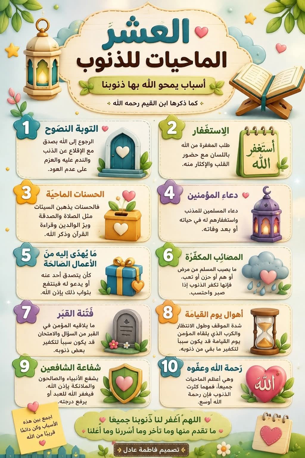 Quest Quran Master