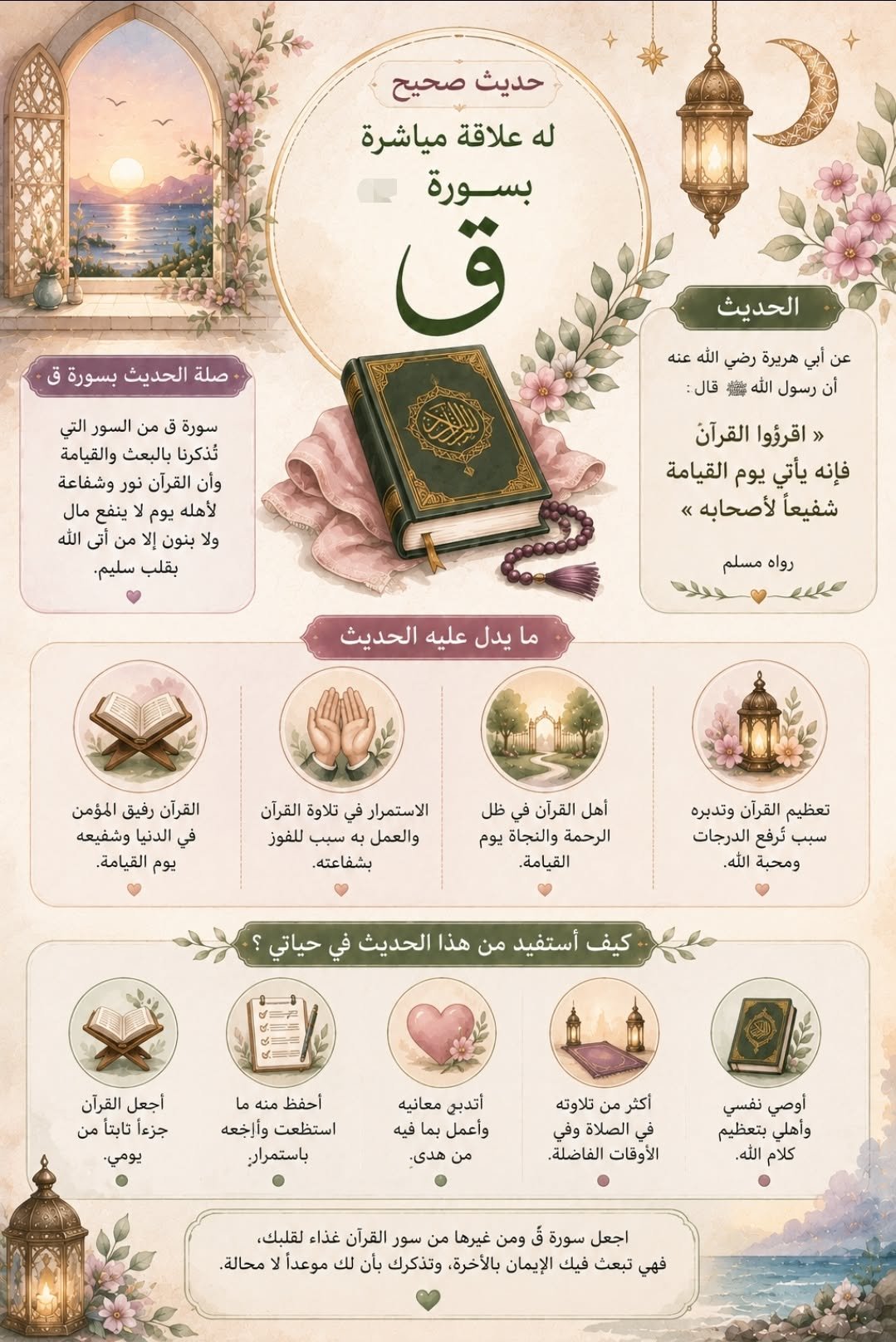 Learning Quran Whiz