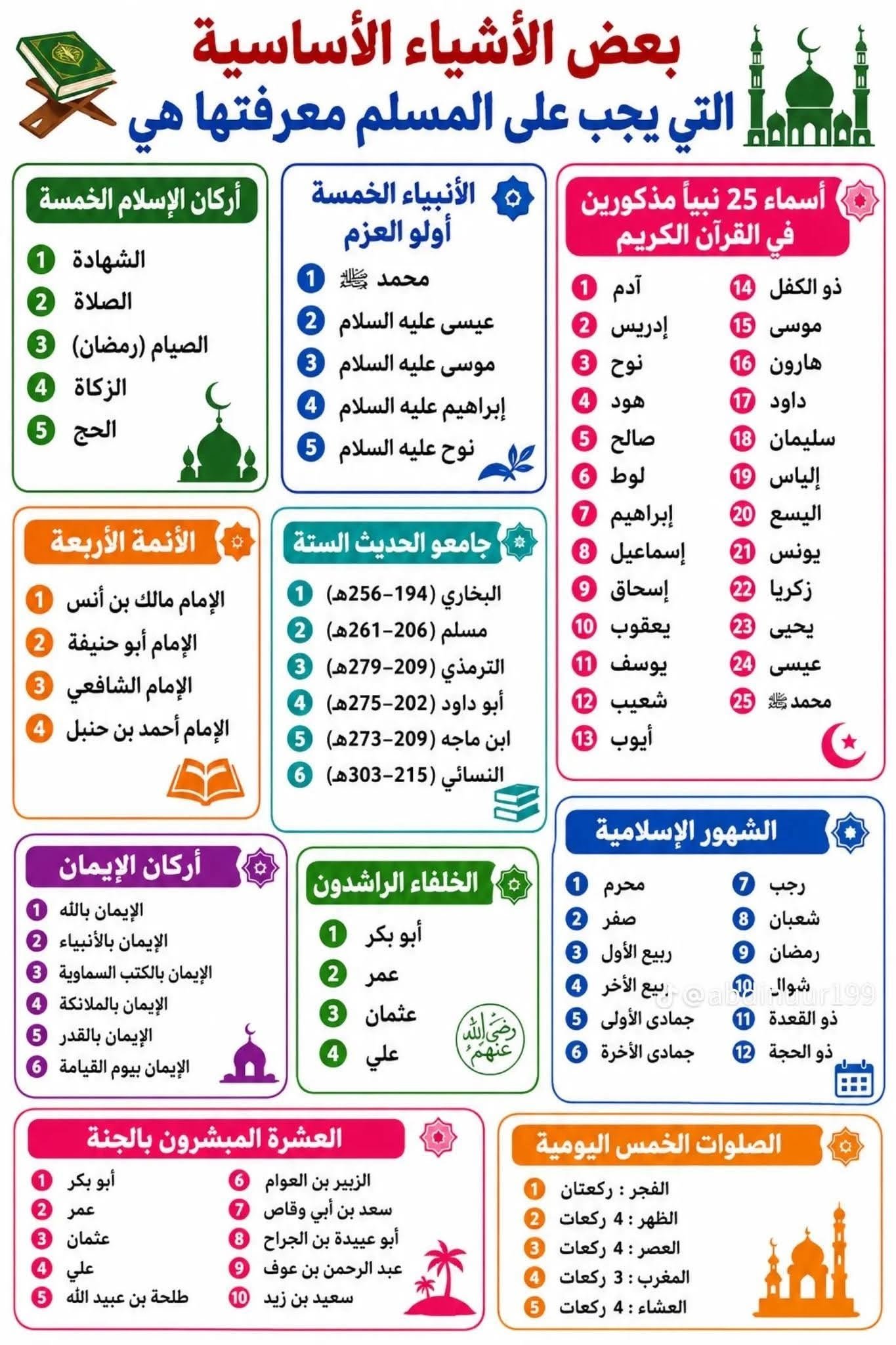 Colorful Quran Mission