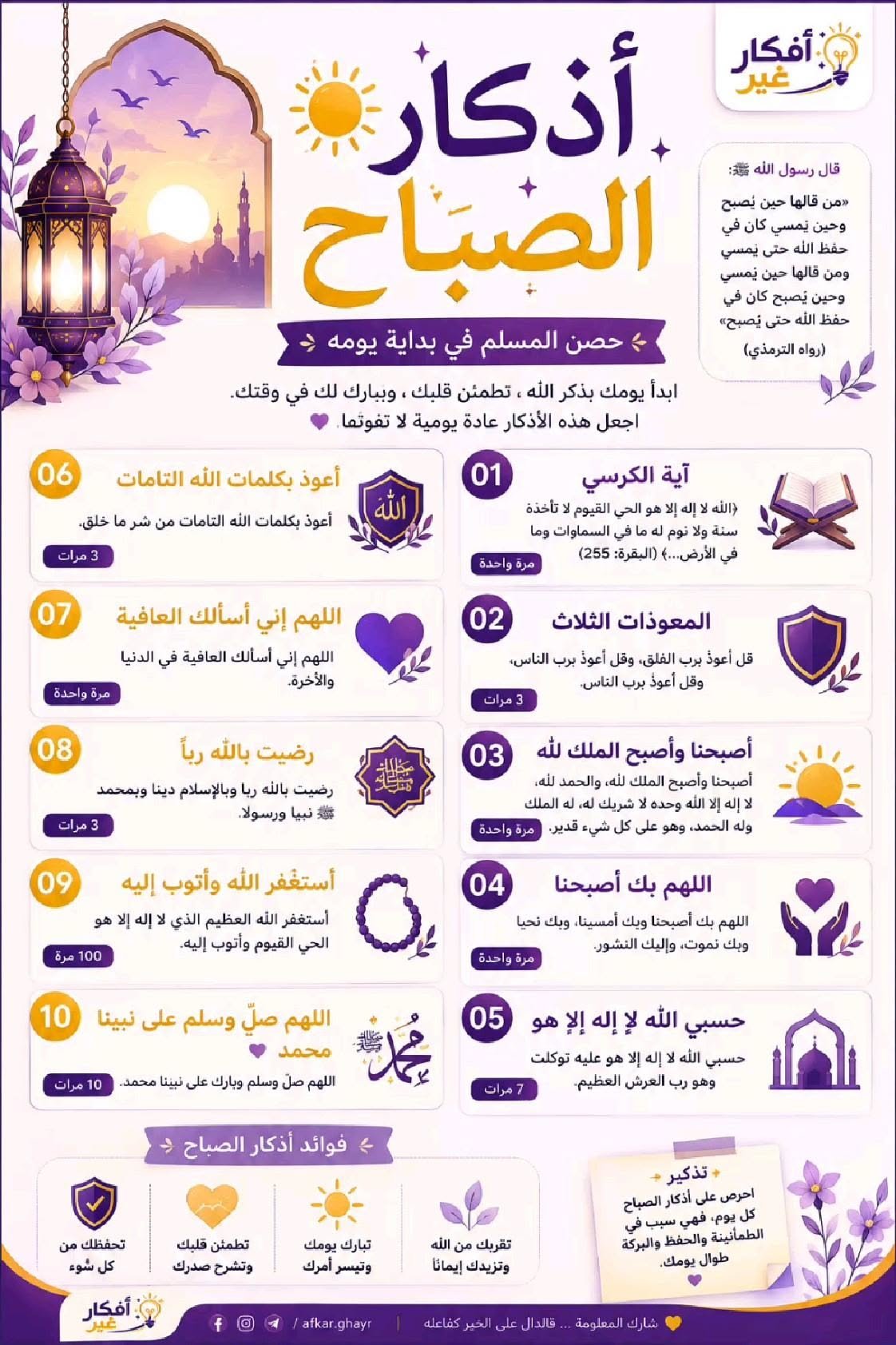 Quest Quran Quiz