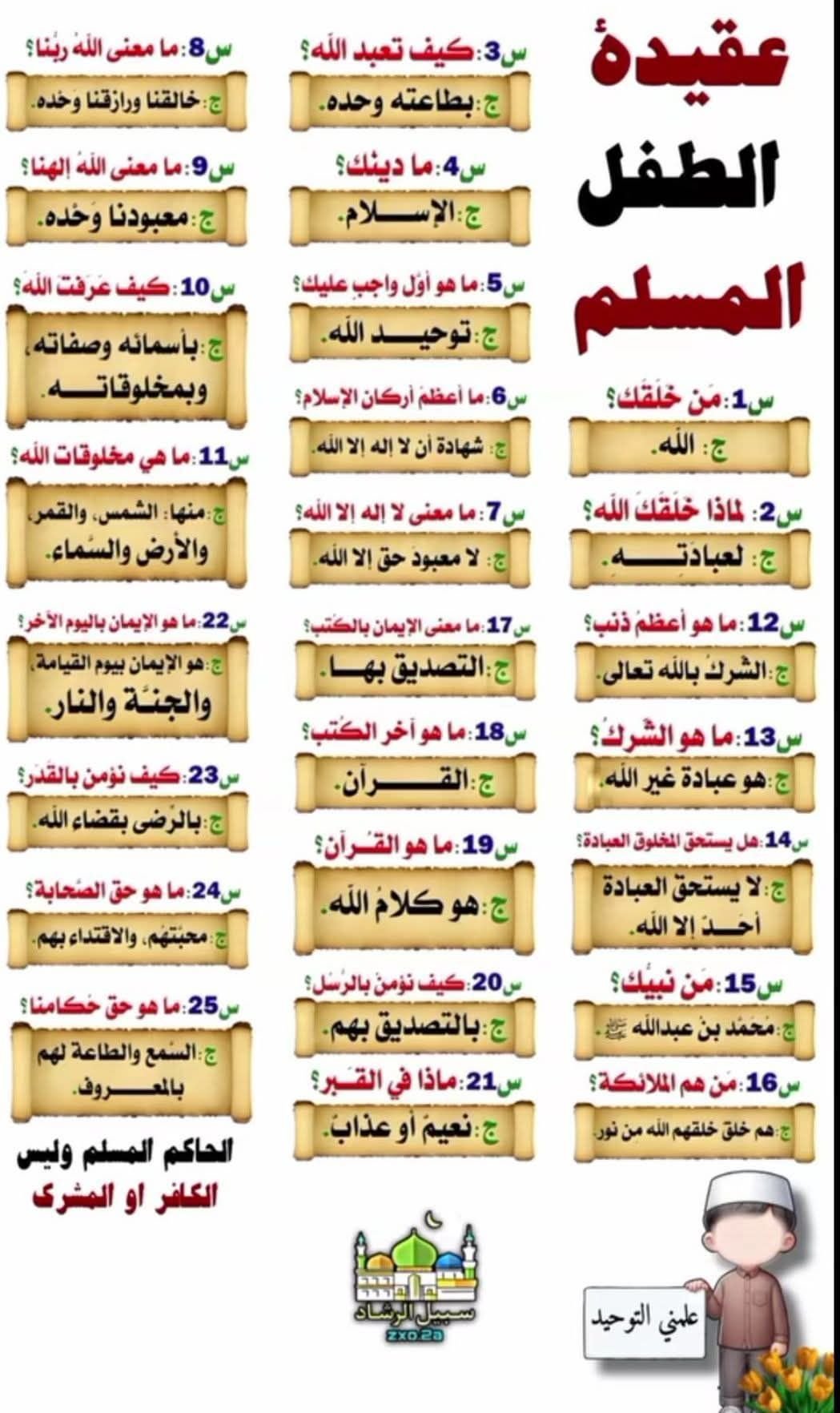 Entertaining Quran Challenge