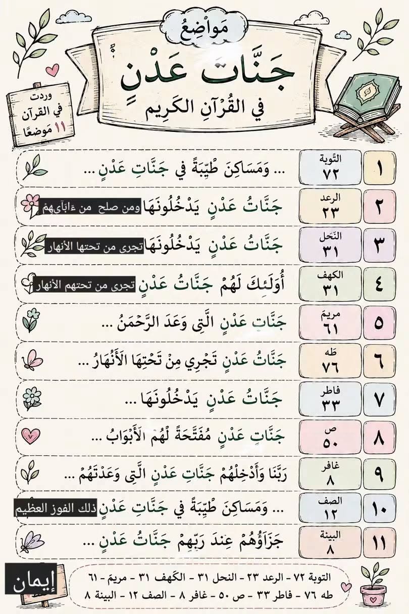 Fun Quran Expert