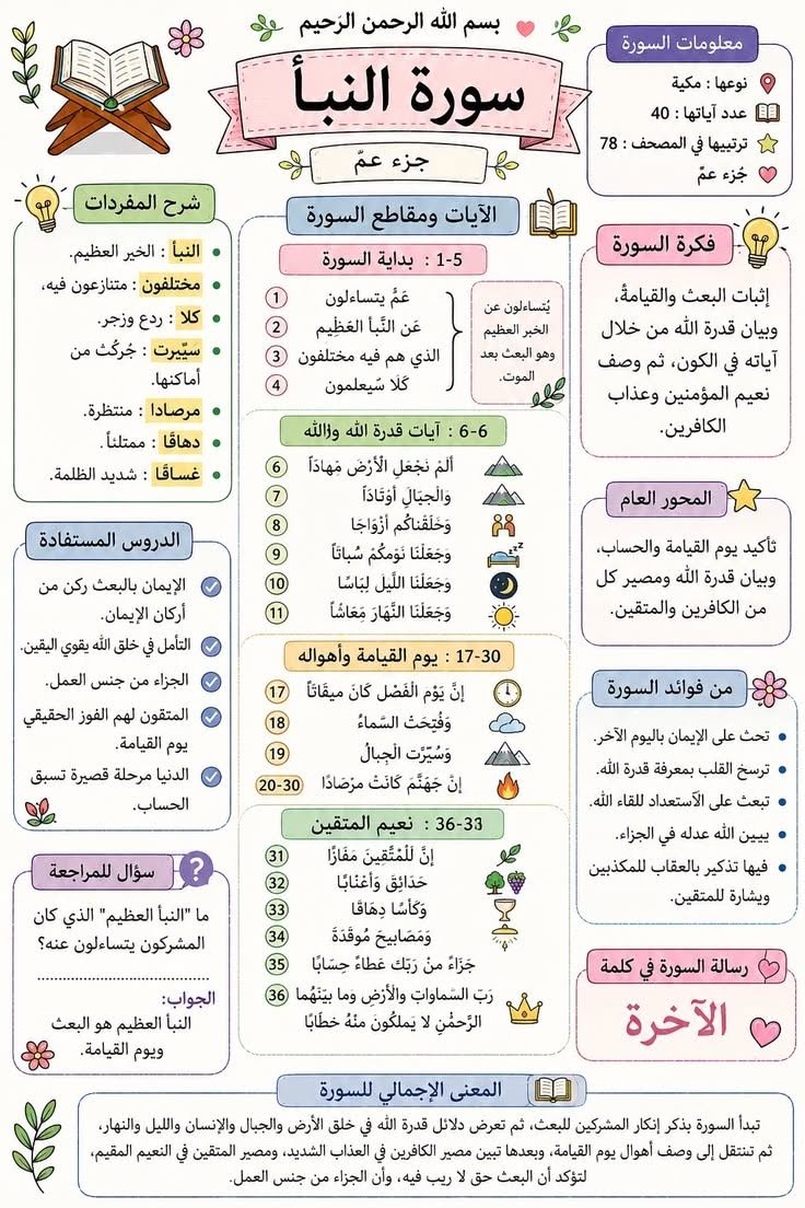 Brilliant Quran Challenge