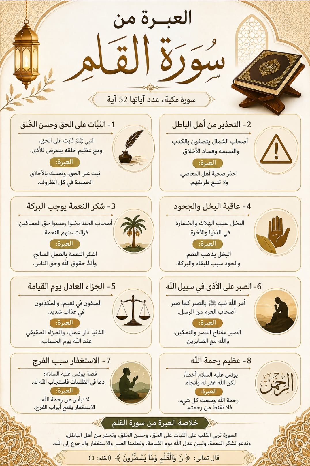 Great Quran Adventure