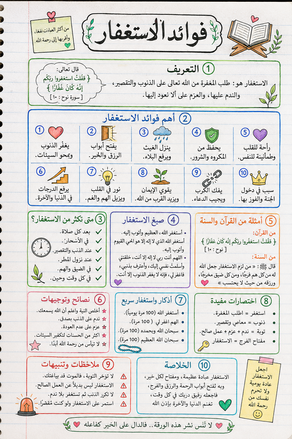Amazing Islamic Quiz Game