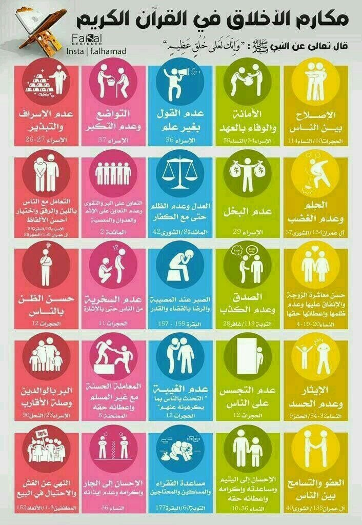 Delightful Quran Pro