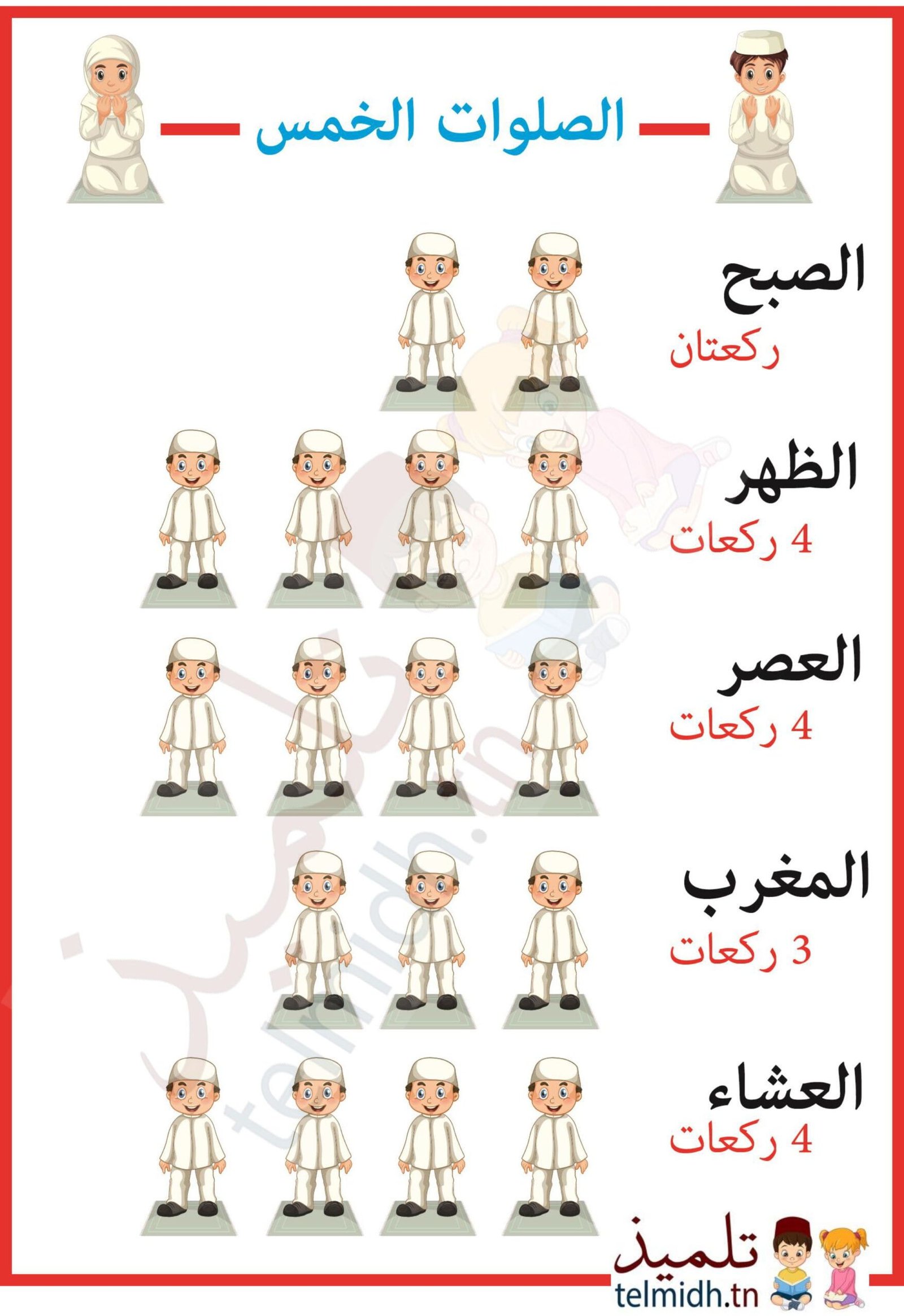 Exciting Quran Quiz