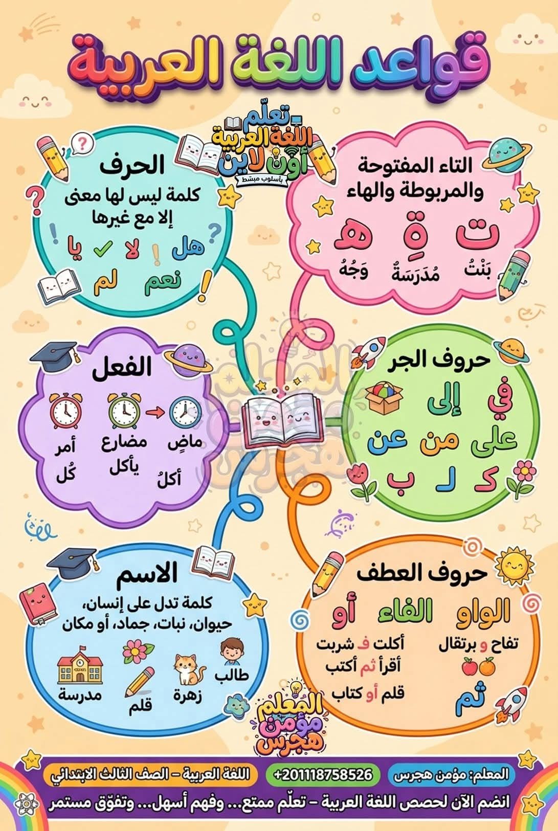 Adventure Quran World