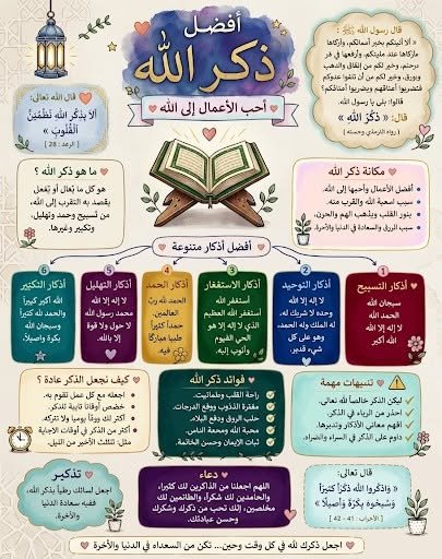 Ultimate Quran Builder