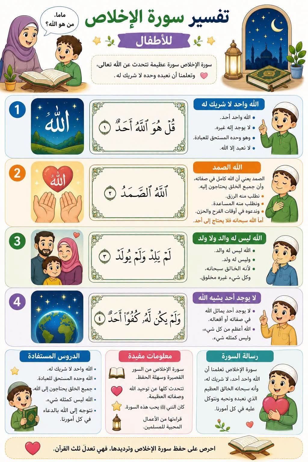 Learning Quran Hero