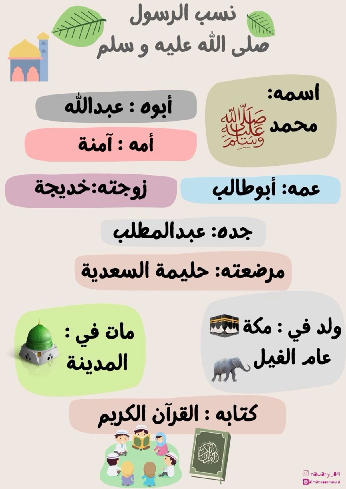 Playful Quran Champion