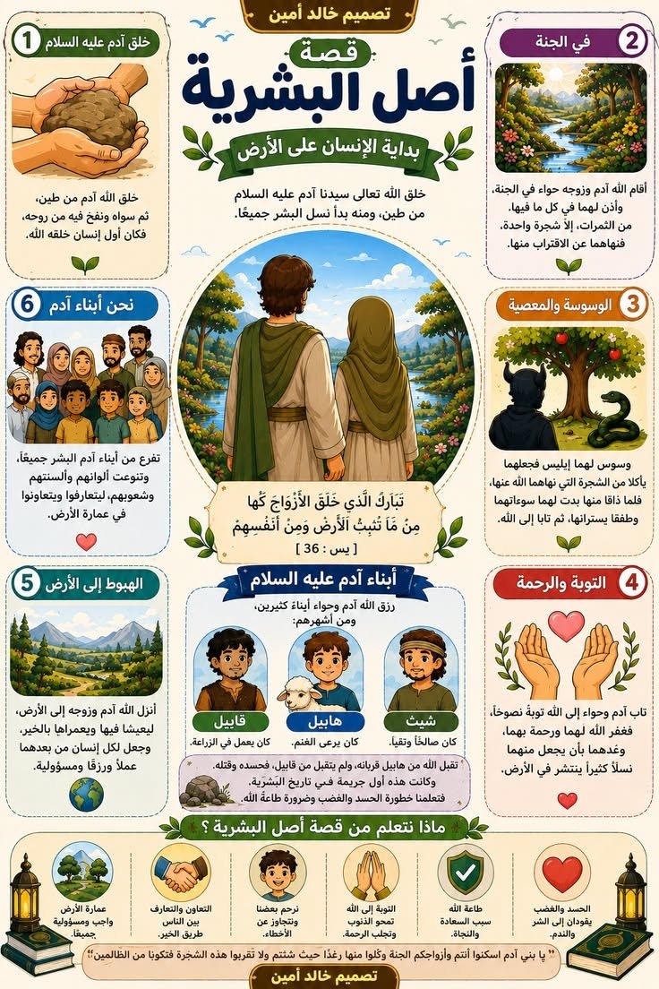 Adventure Quran Fun