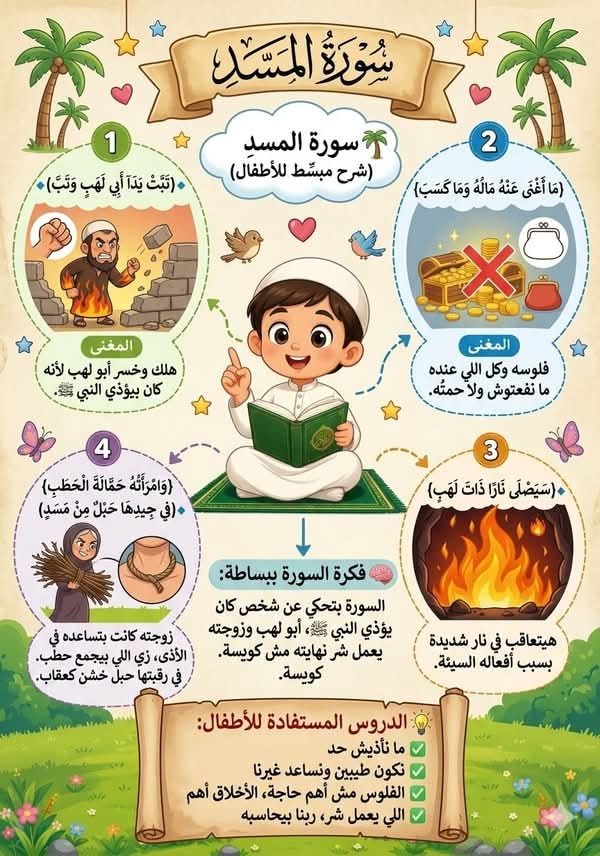 Creative Quran Scholar