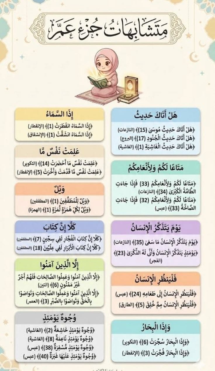 Active Quran Trivia