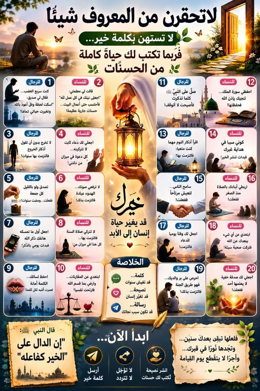 Quest Islamic Education