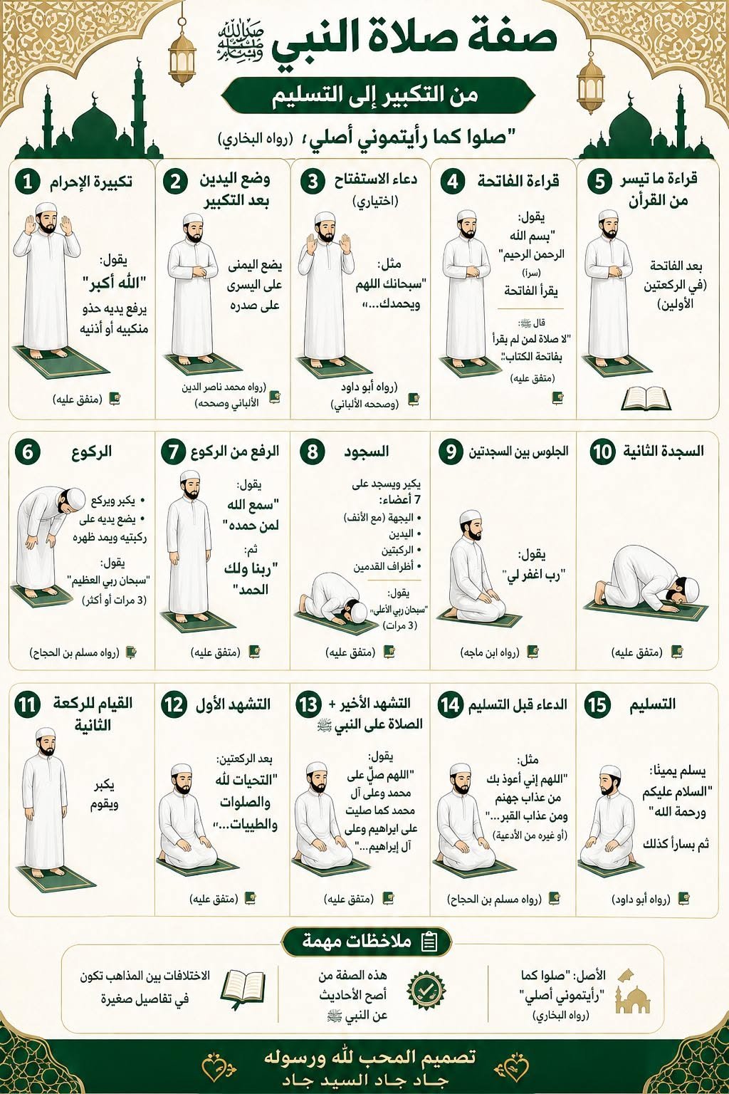 Great Quran Game