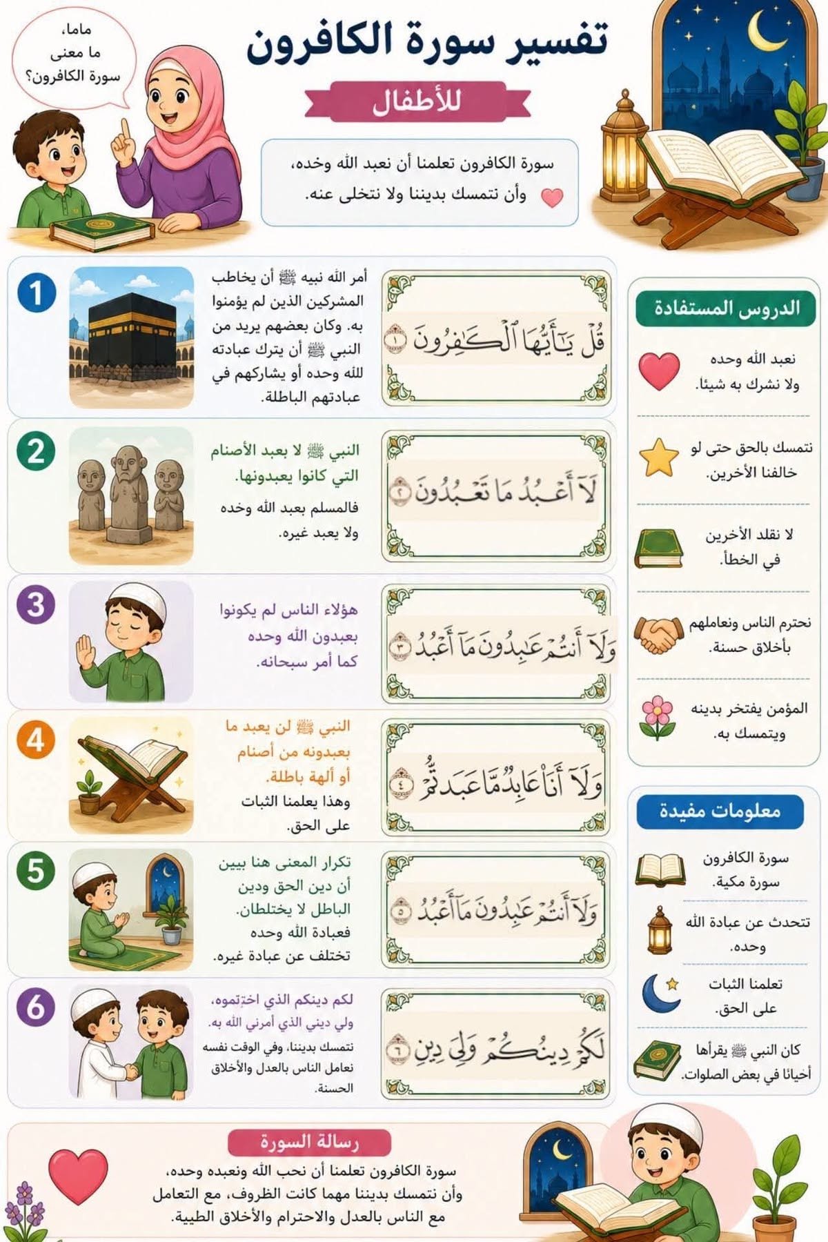 Amazing Quran Trivia