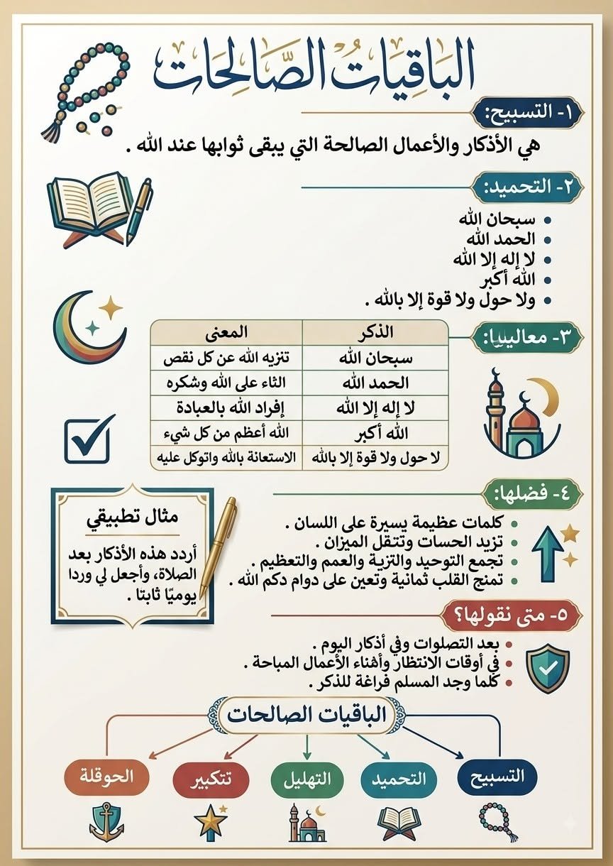 Exciting Quran Builder