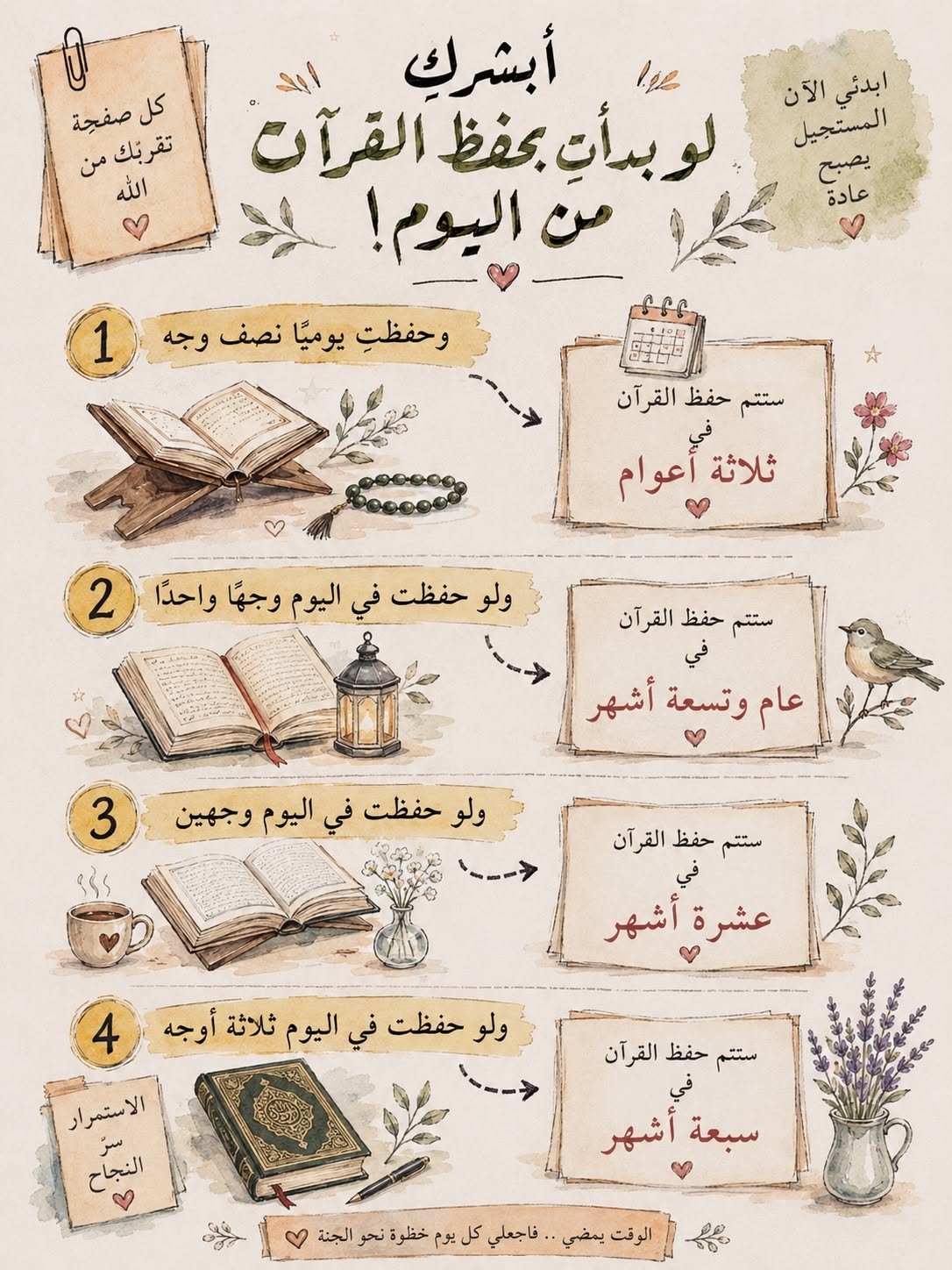Cool Quran Activity
