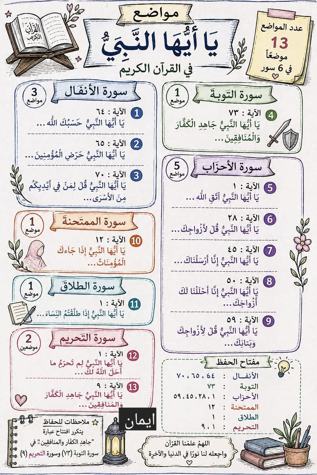 Epic Quran Hero