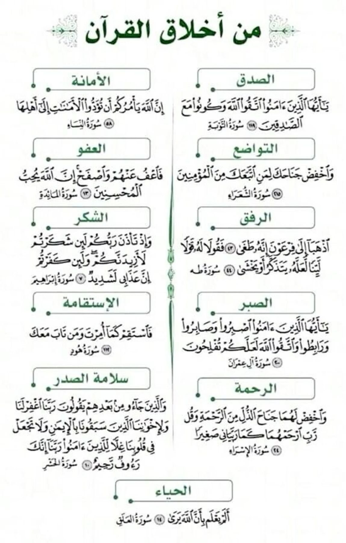 Mega Quran Legend