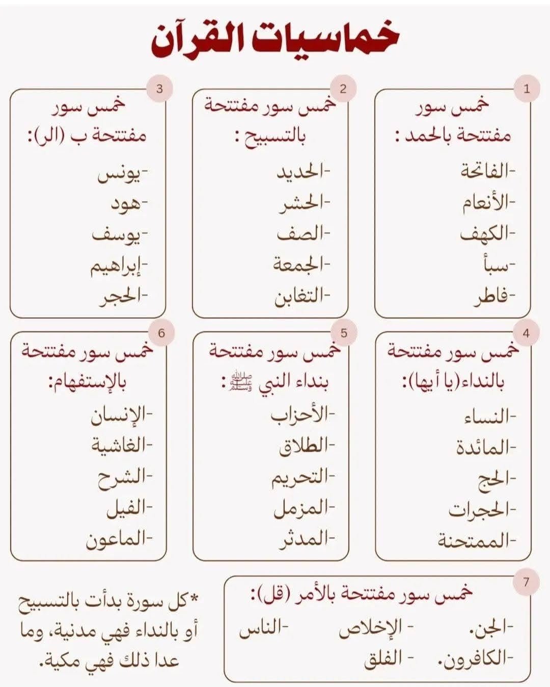Playful Quran Adventure