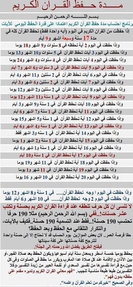 Exciting Islamic Quiz Game