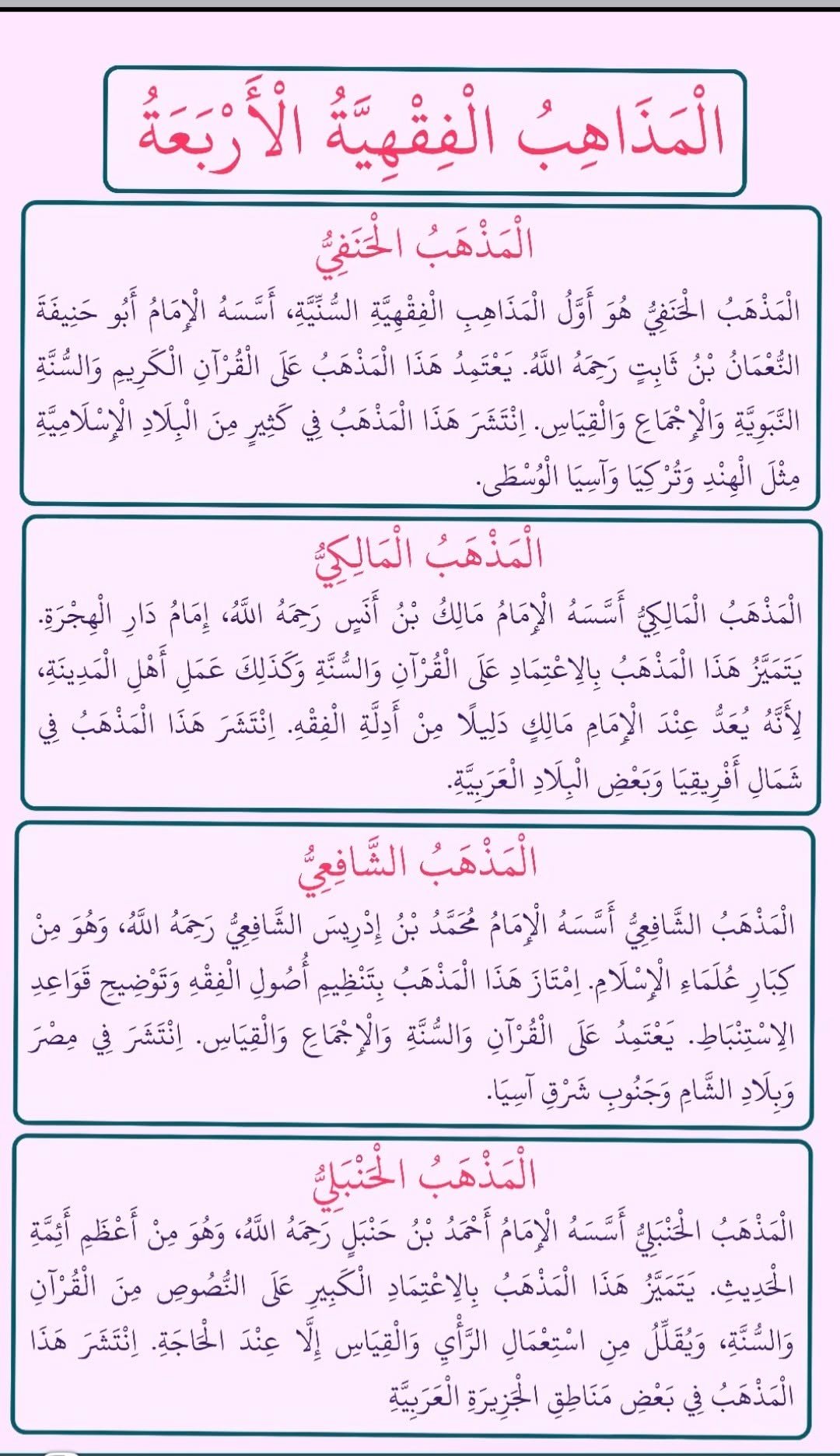 Super Islamic Learning