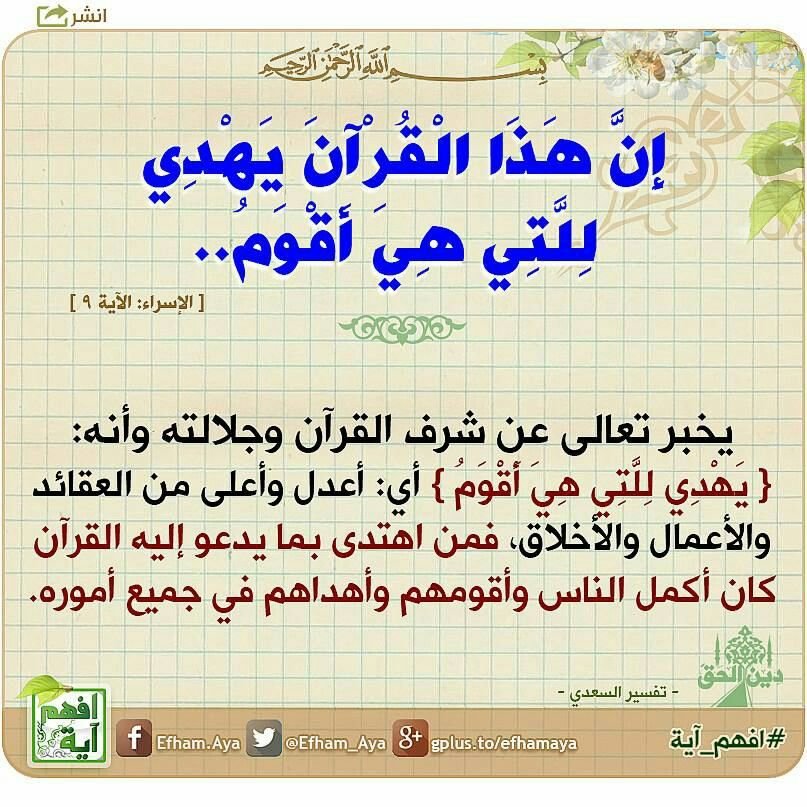 Challenge Quran World