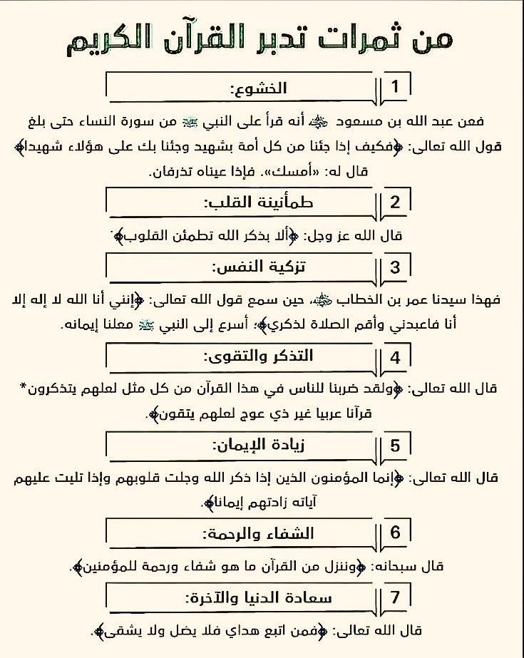 Epic Quran Builder
