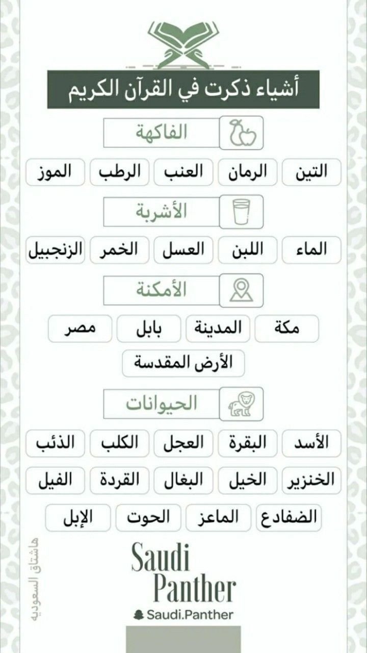 Cool Quran Memory