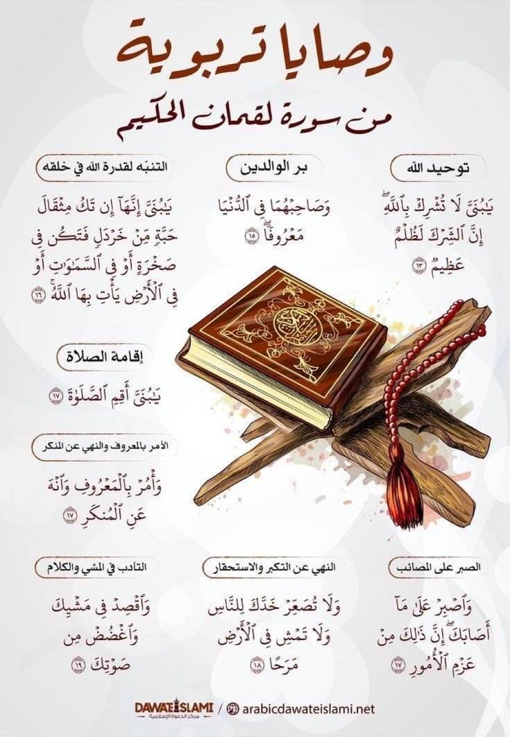 Fantastic Quran Memory