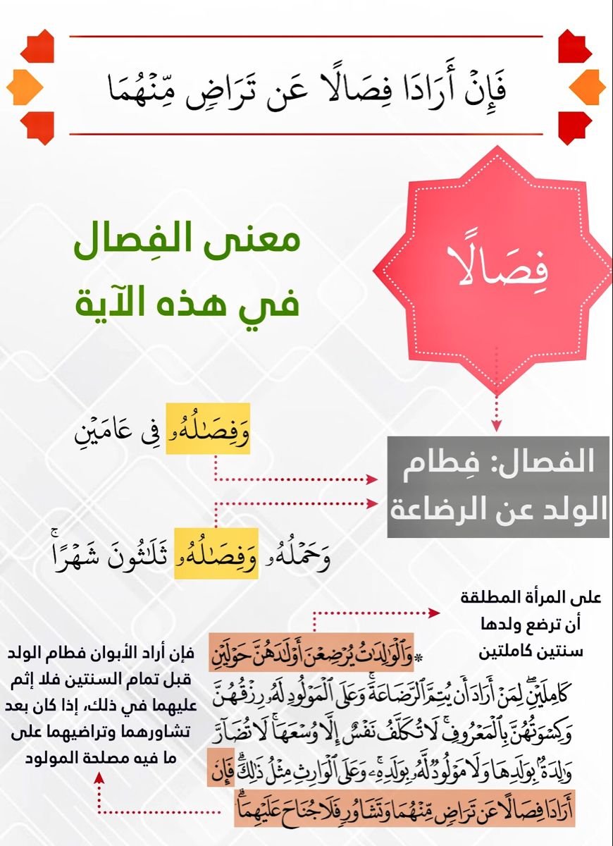 Epic Quran Champion