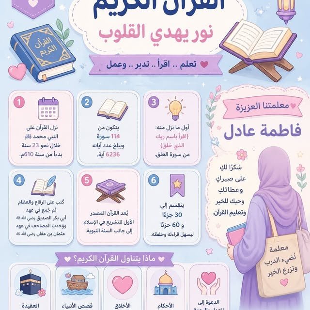 Beautiful Quran Memory