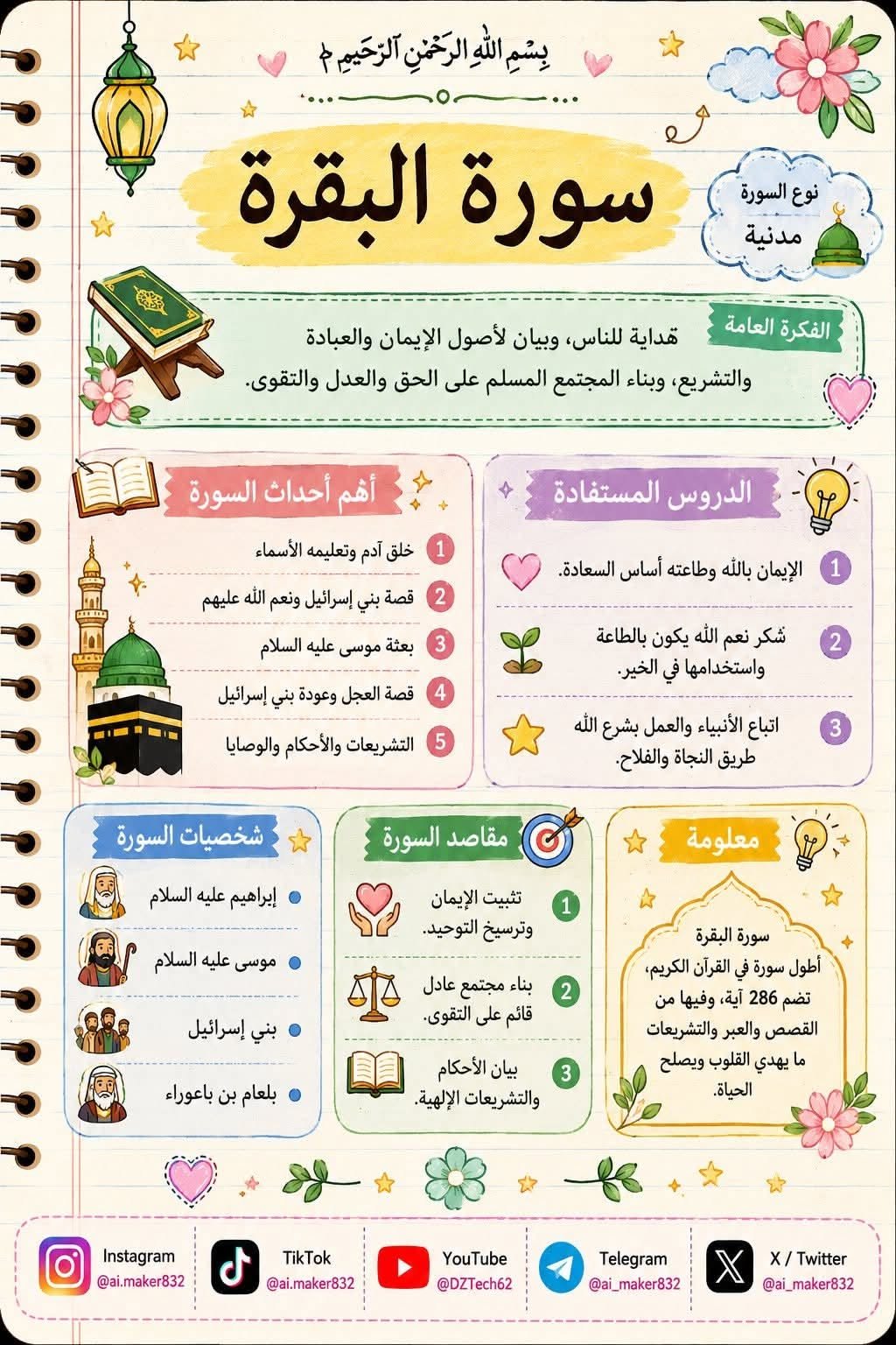 Fun Quran Genius
