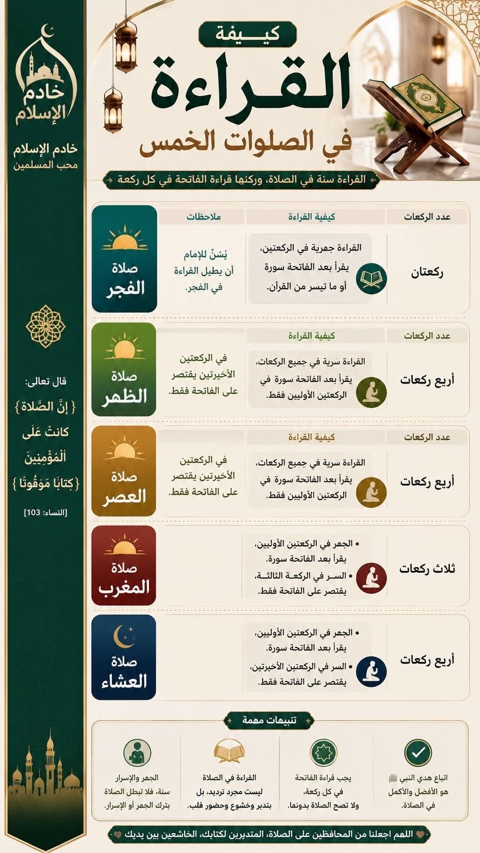 Educational Quran Quest