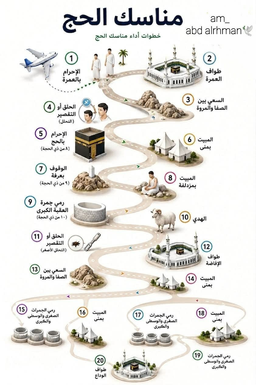 Fun Quran Puzzle