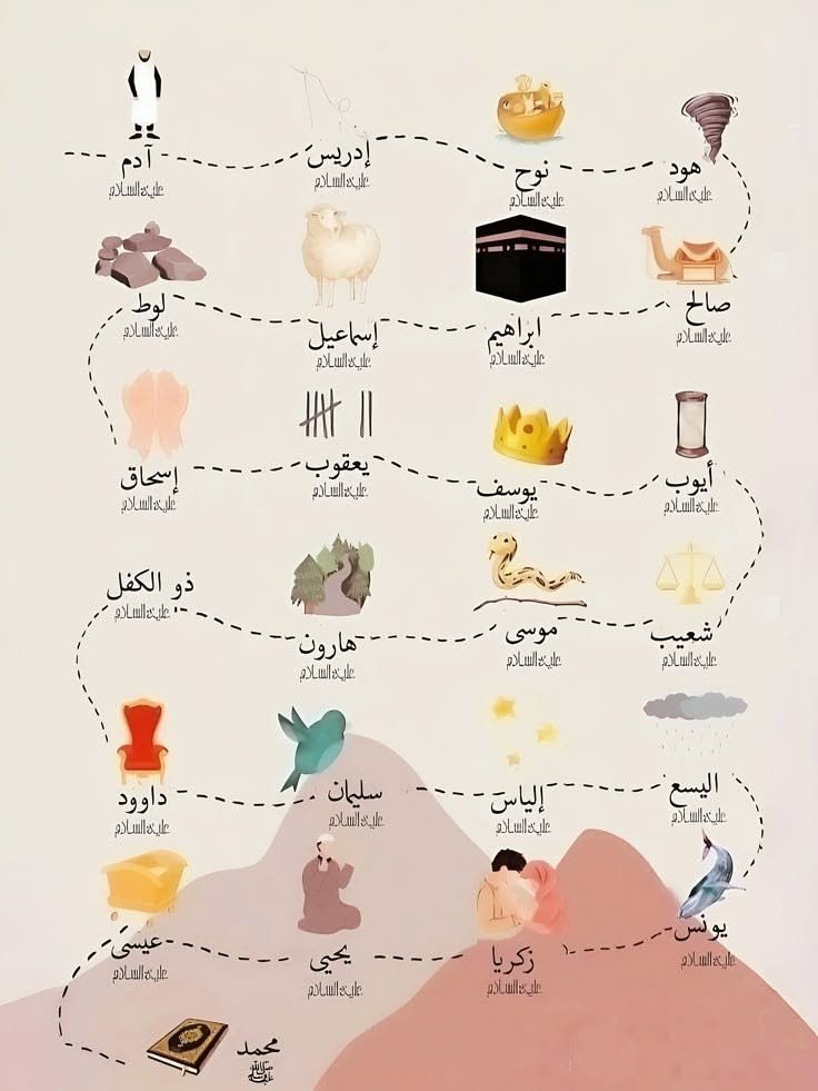 Beautiful Quran Hero