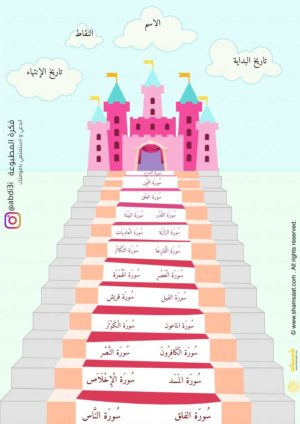 Super Quran Activity