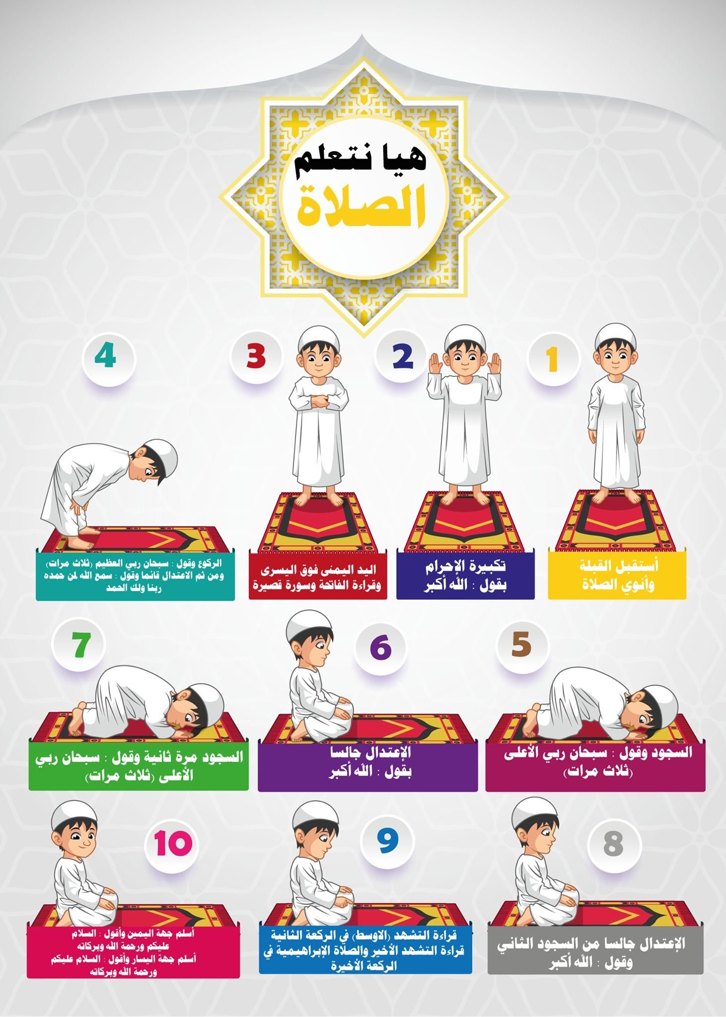 Mega Quran Expert