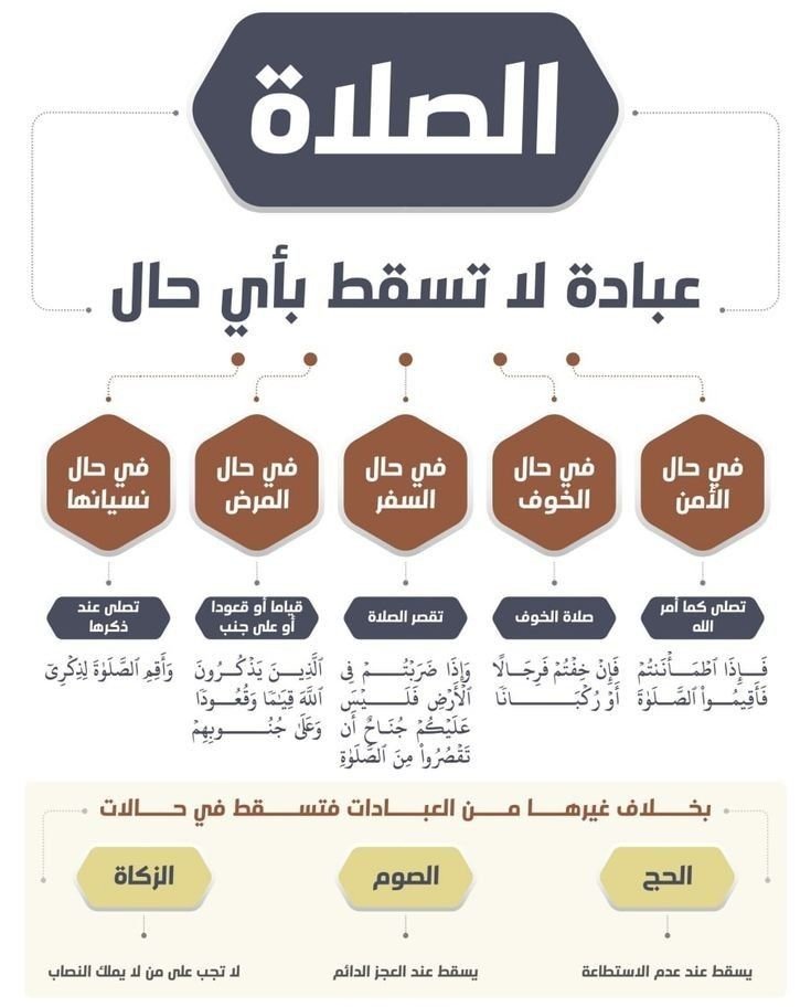 Great Quran Quest