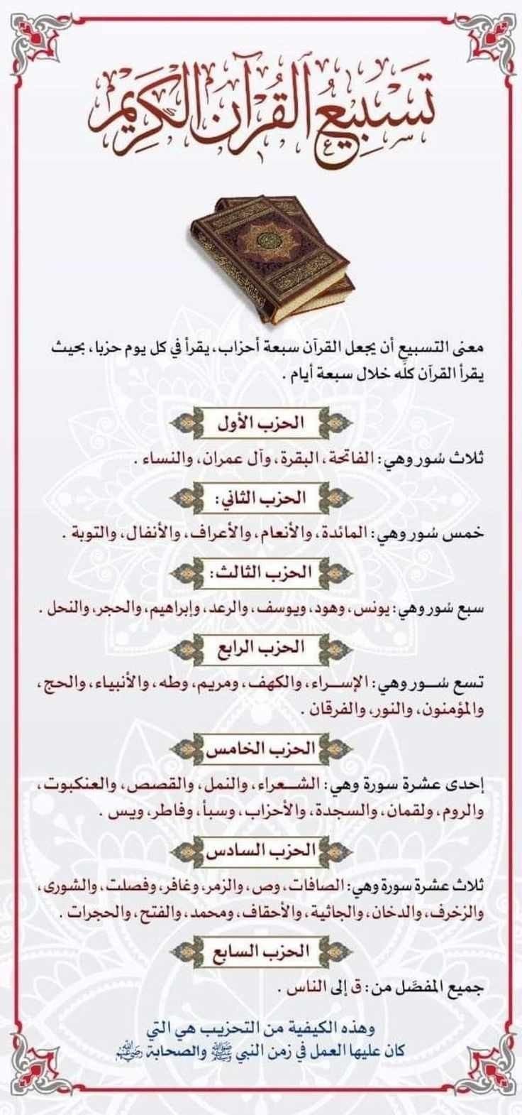 Interactive Quran Fun
