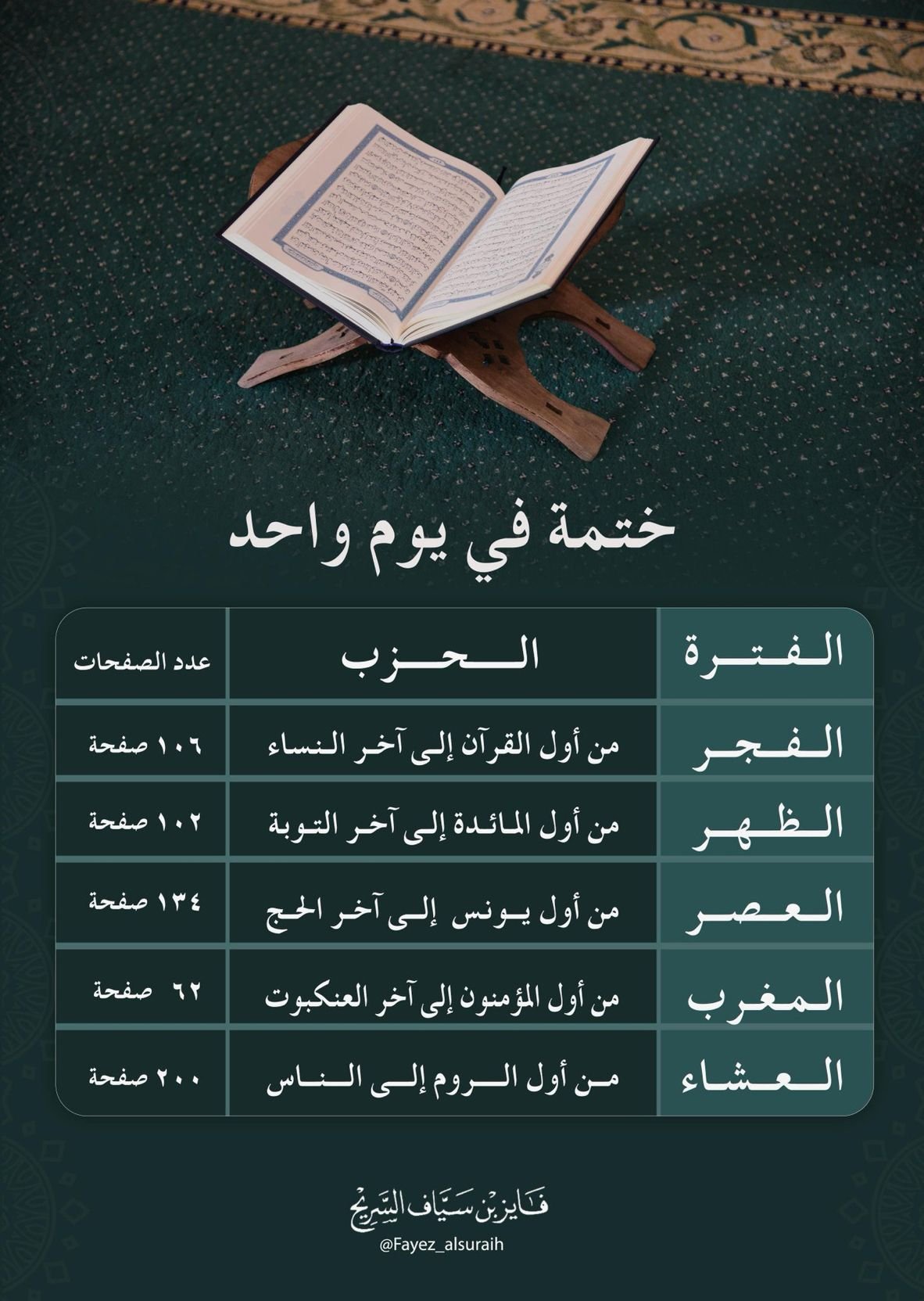 Learning Quran Mission
