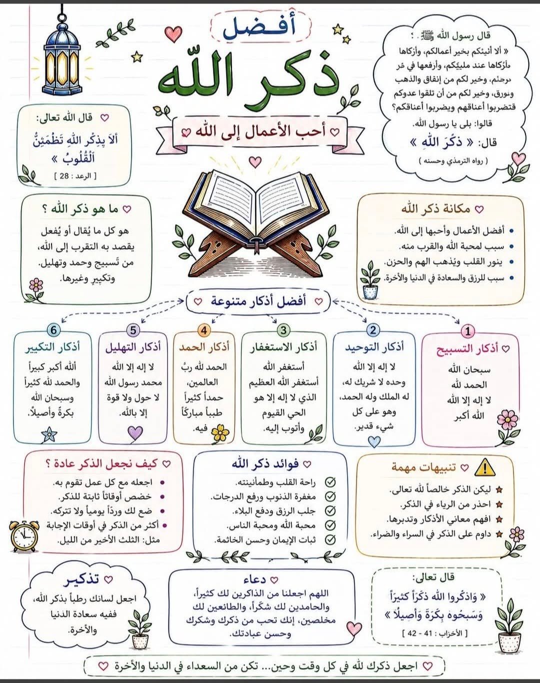 Learning Quran Genius
