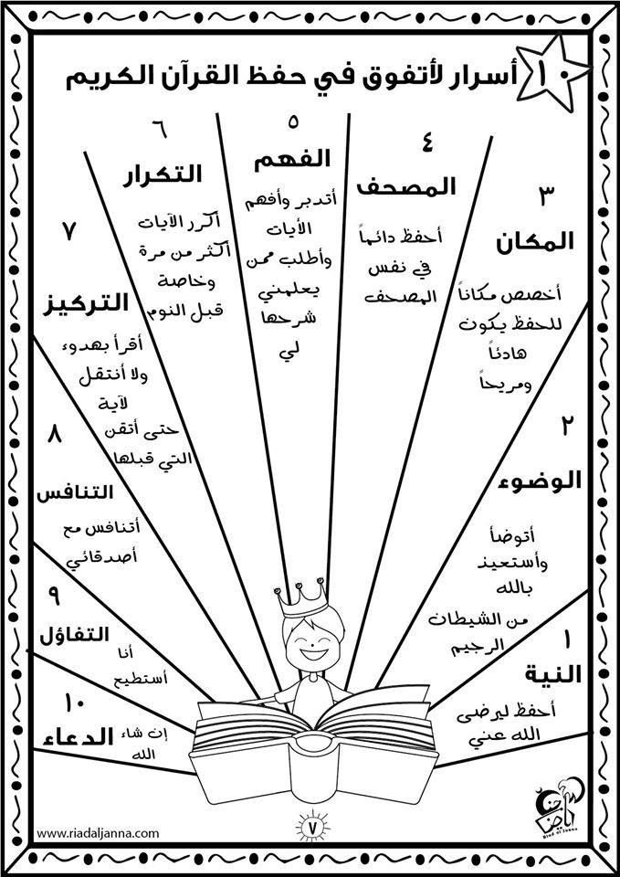 Engaging Quran Game