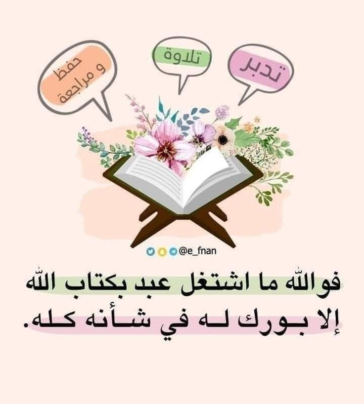 Learning Quran Learning