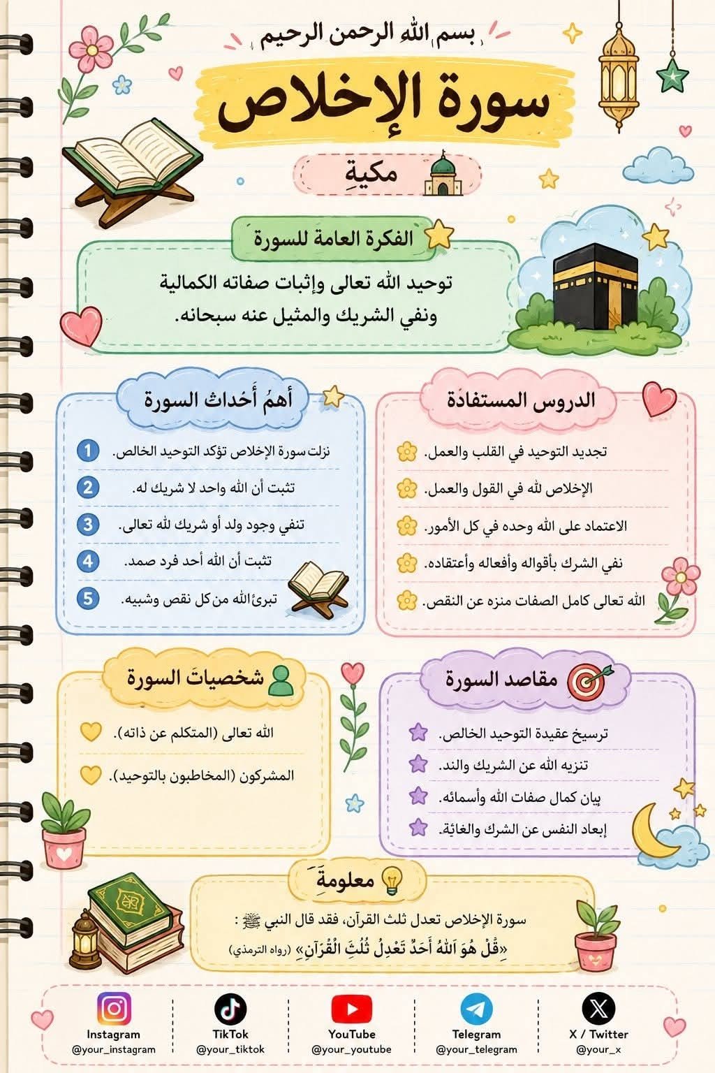 Mega Quran Challenge