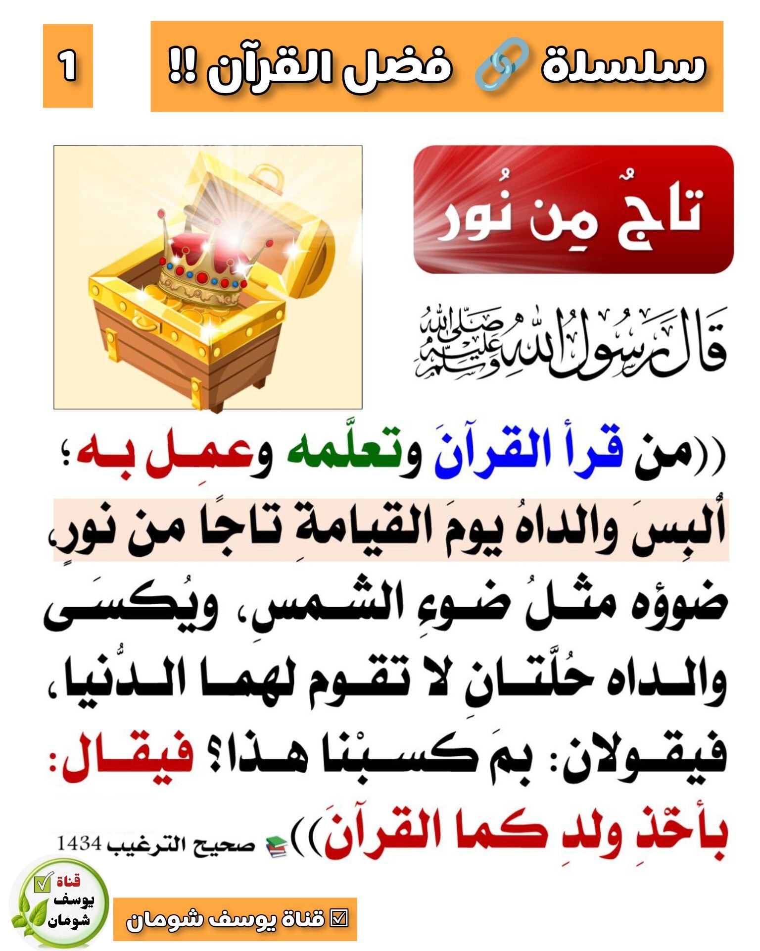 Awesome Quran Quiz