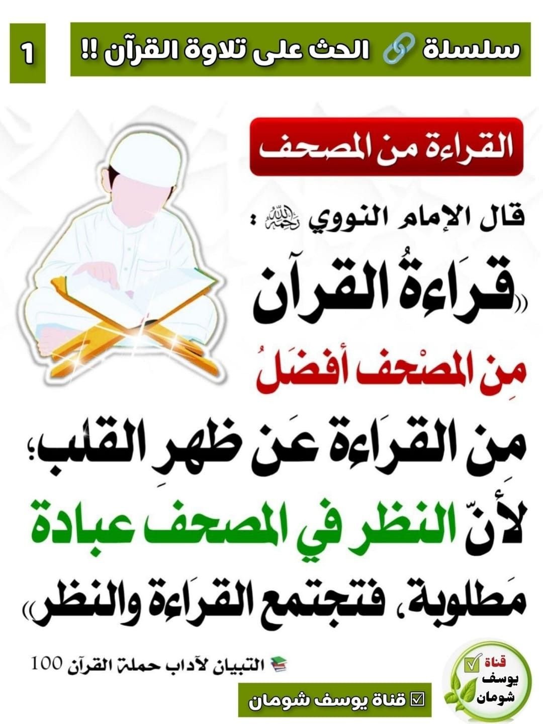 Active Quran Whiz