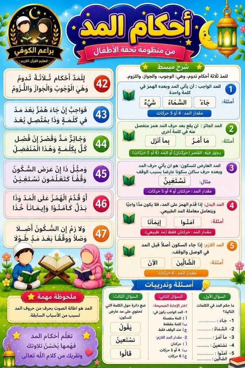 Great Quran Explorer